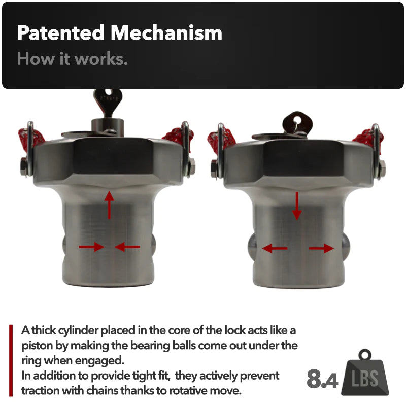 AMPLock BA - Heavy Duty Lock for Lunette Ring Hitch
