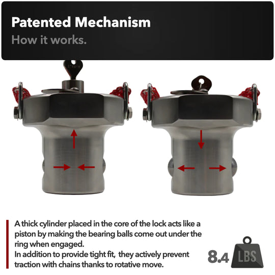 AMPLock BA - Heavy Duty Lock for Lunette Ring Hitch
