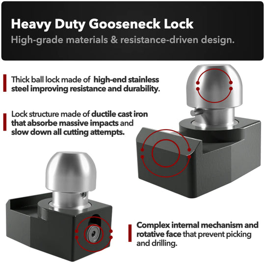 AMPLock GNA - Heavy Duty Lock for Atwood Gooseneck Hitch Style and Atwood Coupler
