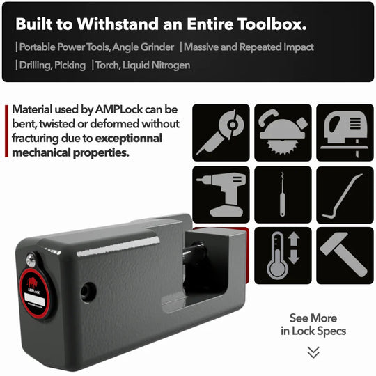 AMPLock PRD - Heavy Duty Lock for Truck Trailer Roll-Up Style Doors ONLY