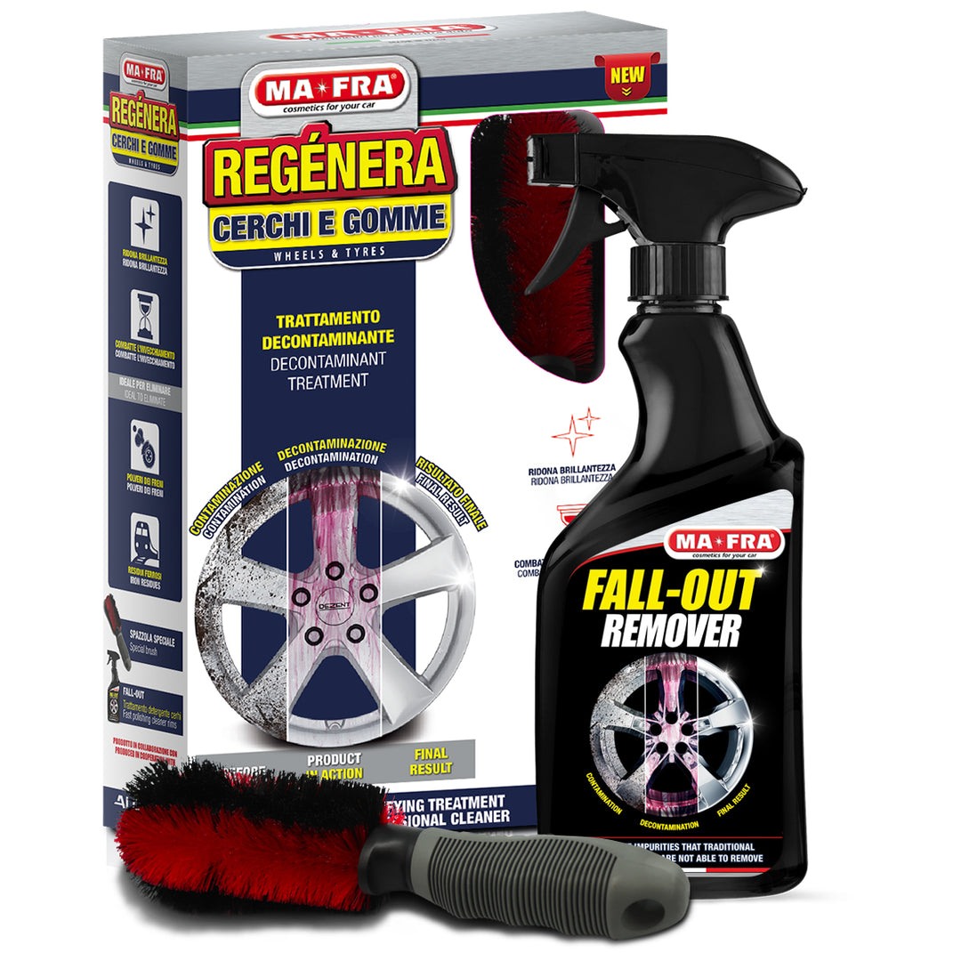 Decontamination Kit for Rims