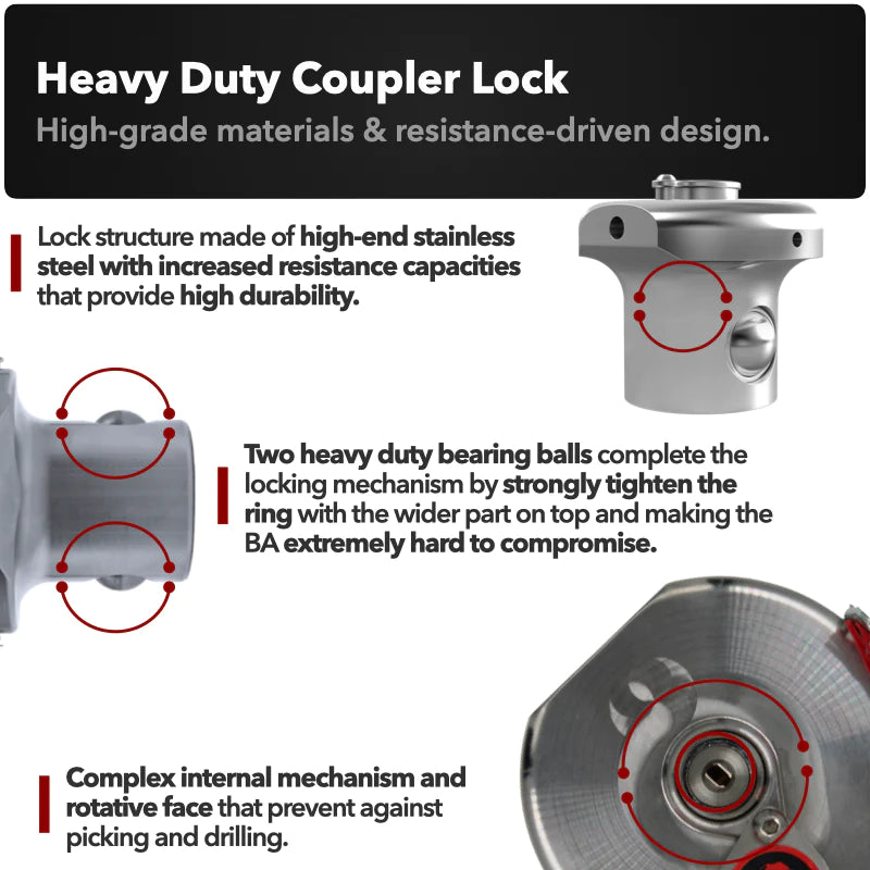 AMPLock BA - Heavy Duty Lock for Lunette Ring Hitch