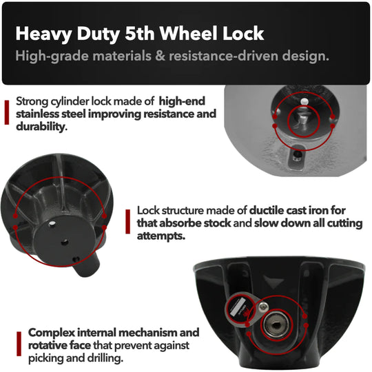 AMPLock LPCVR - Heavy Duty Fifthwheel Lock